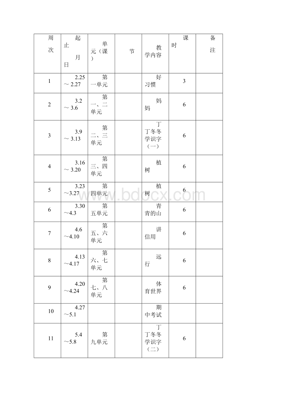 北师大版二年级下册语文教案.docx_第2页