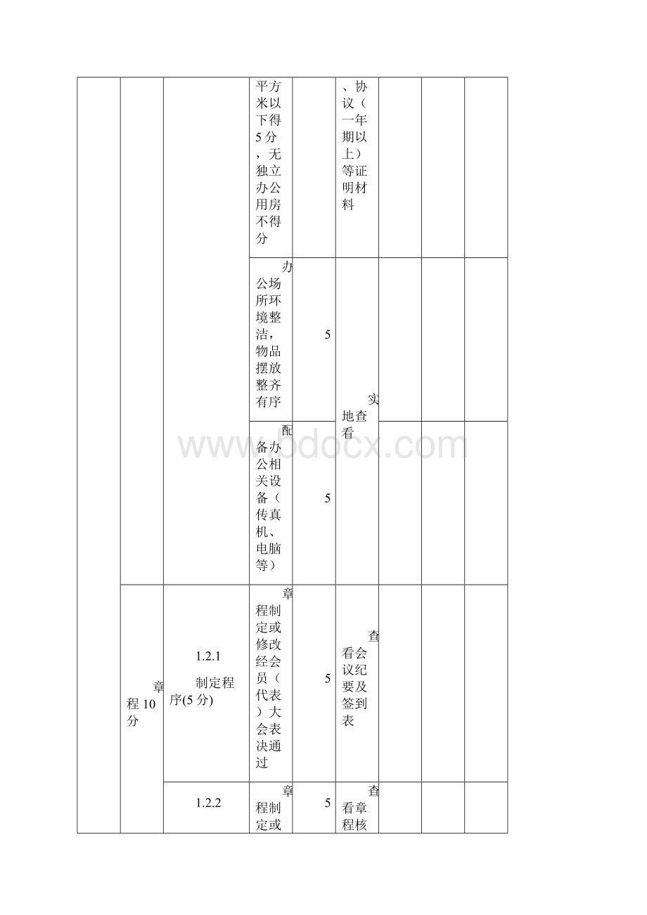 安阳市联合性社会集体评估指标试行Word格式.docx_第3页