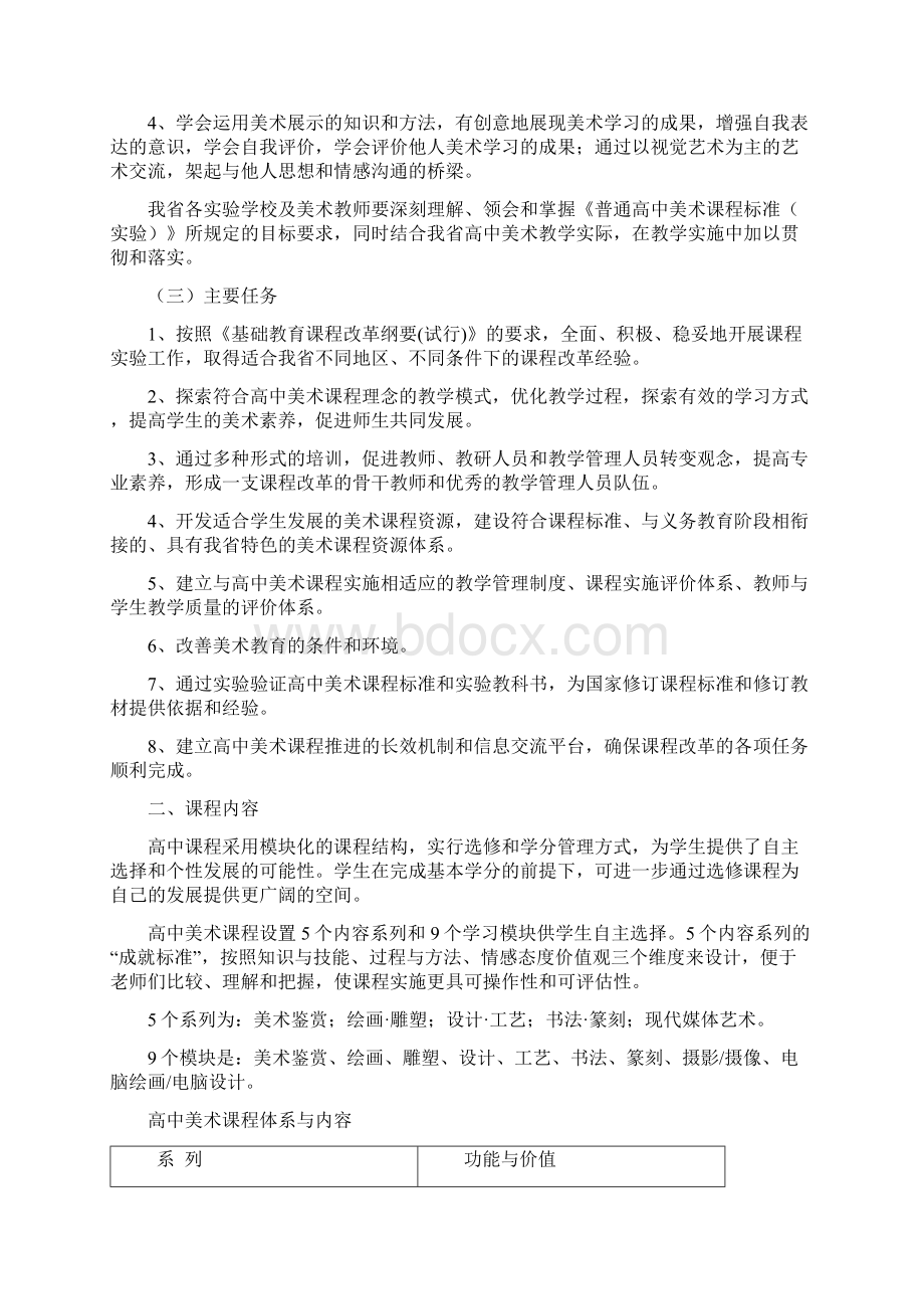 河北省普通高中课程改革学科教学指导意见美术 1Word格式.docx_第2页