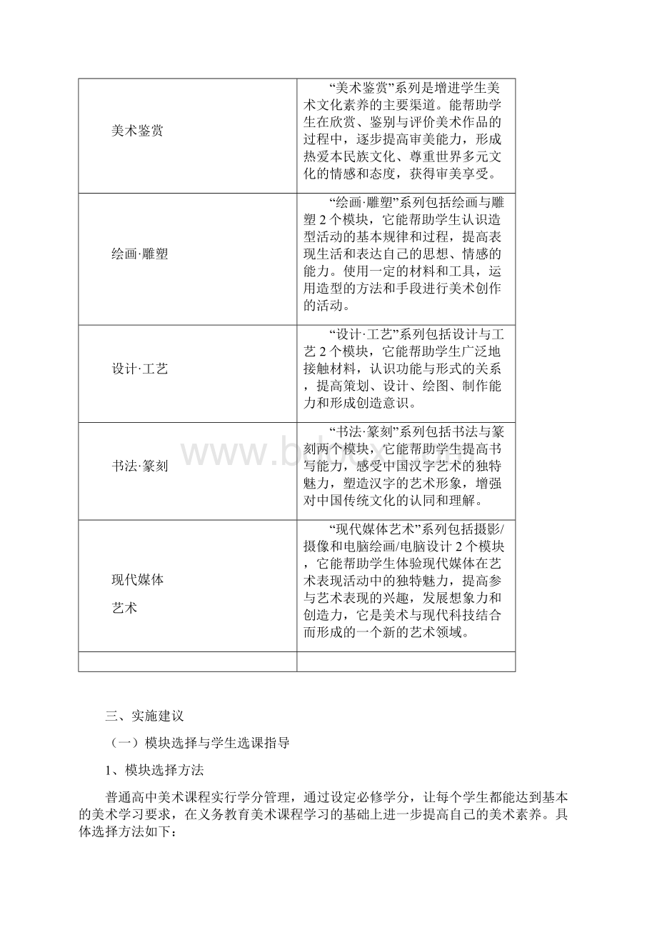 河北省普通高中课程改革学科教学指导意见美术 1Word格式.docx_第3页