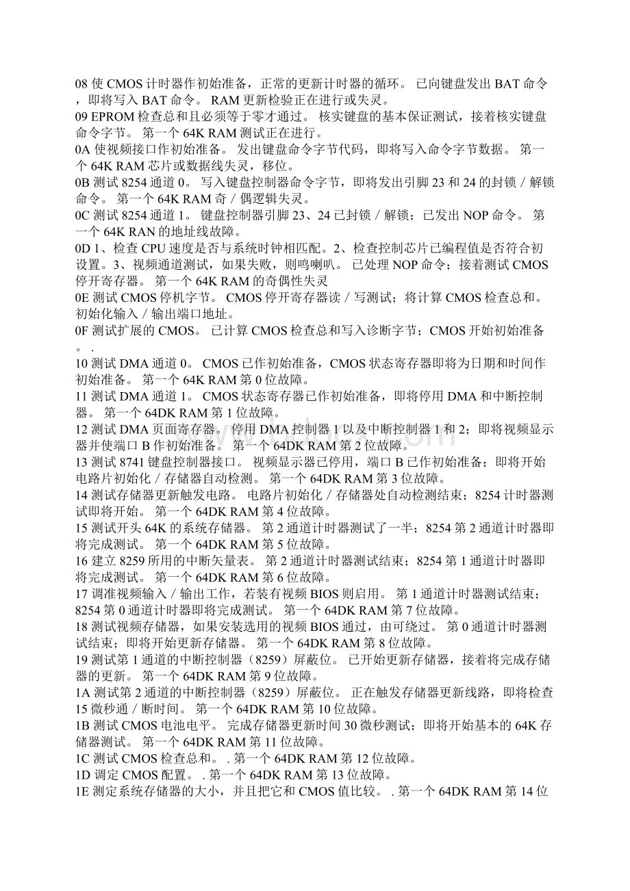 主板诊断卡代码文档格式.docx_第2页