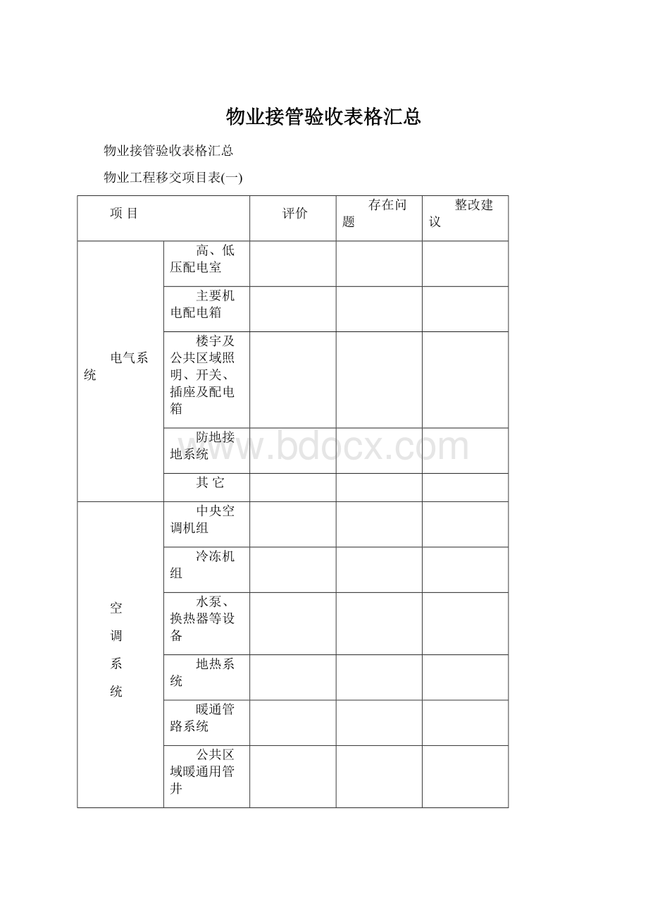 物业接管验收表格汇总.docx