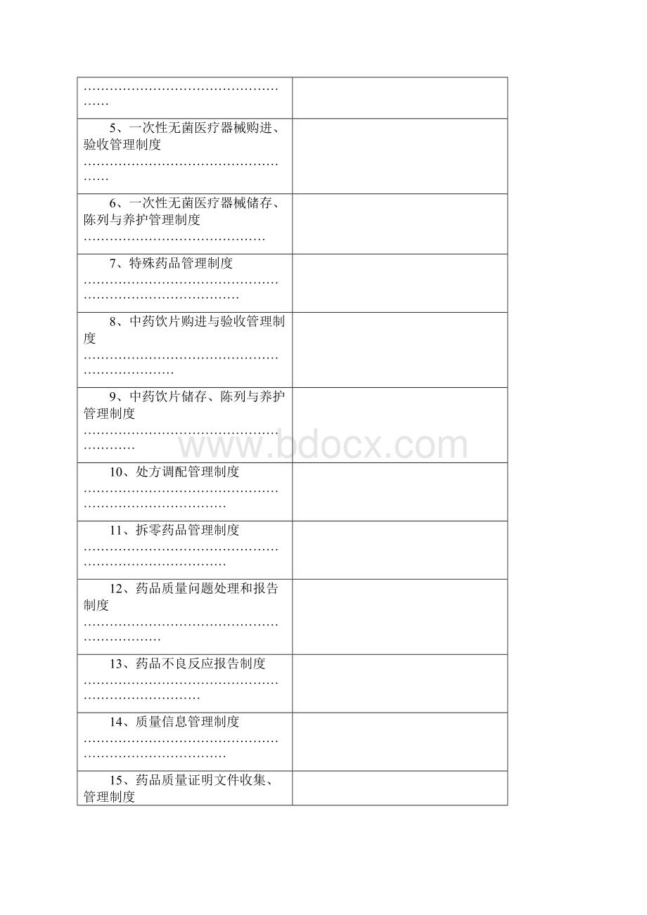 三级医院药剂科药品质量管理制度文件汇编评审用DOC.docx_第3页