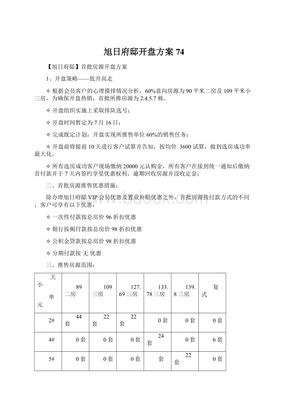 旭日府邸开盘方案74Word格式.docx