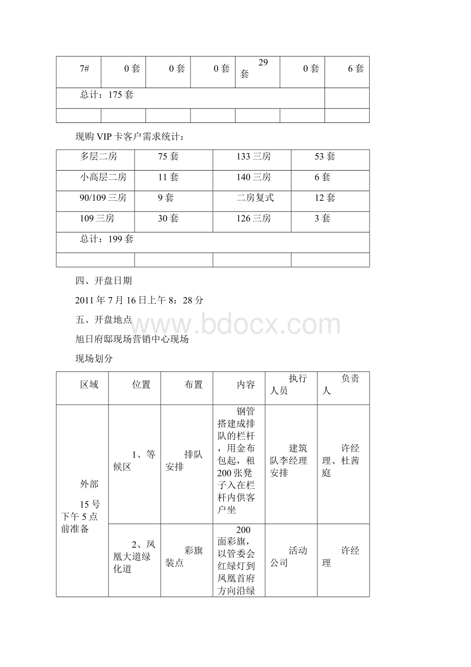 旭日府邸开盘方案74.docx_第2页