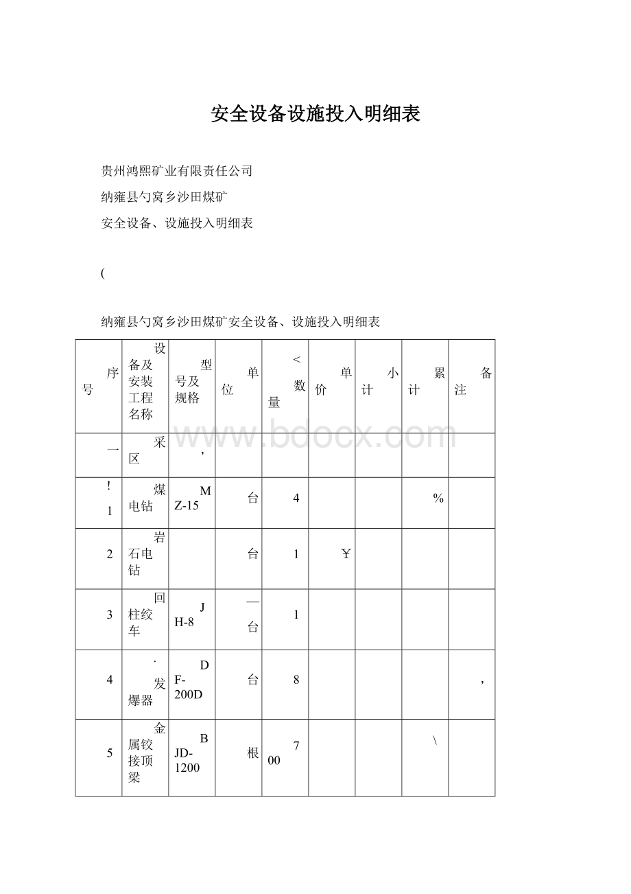 安全设备设施投入明细表.docx