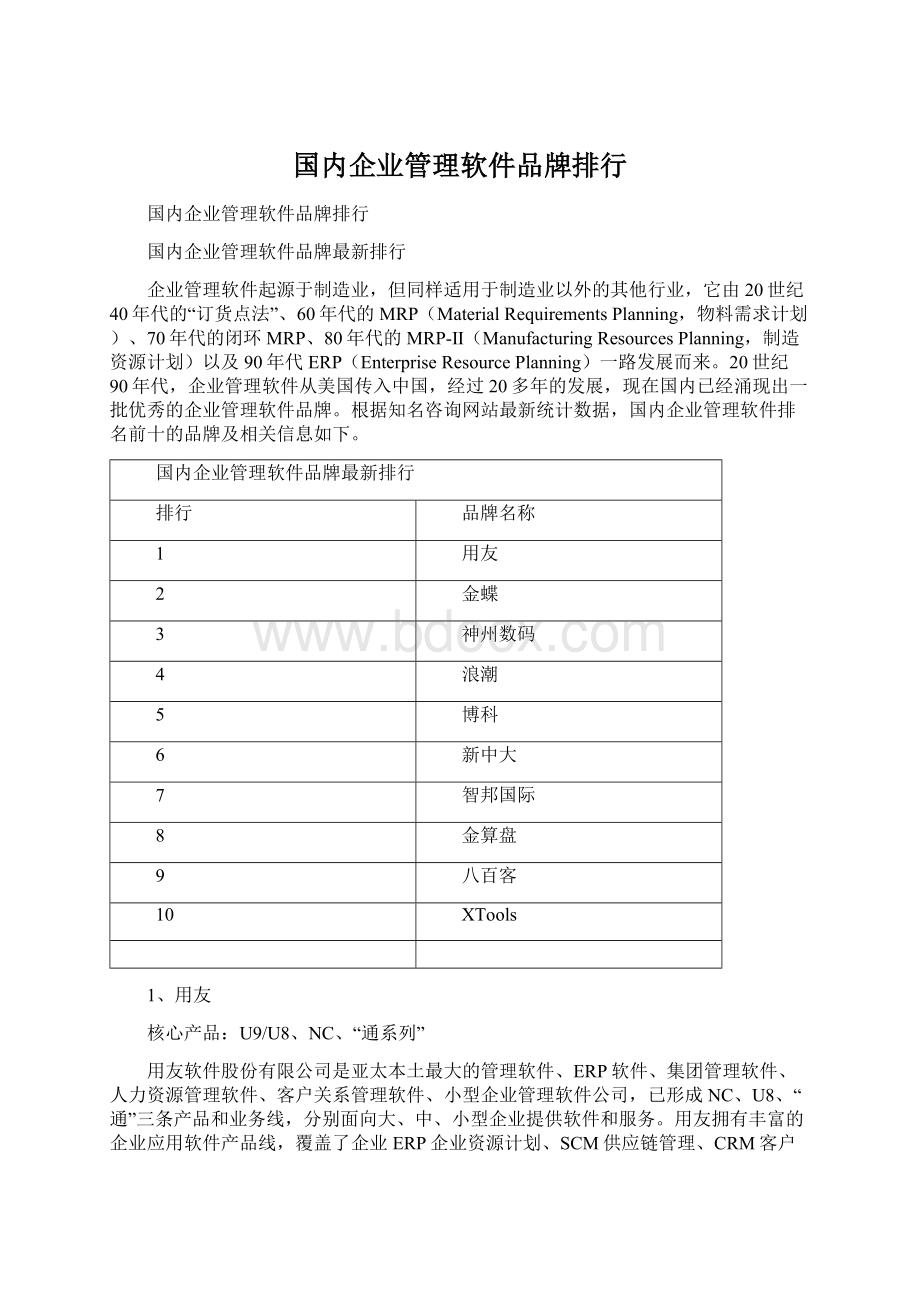 国内企业管理软件品牌排行Word下载.docx