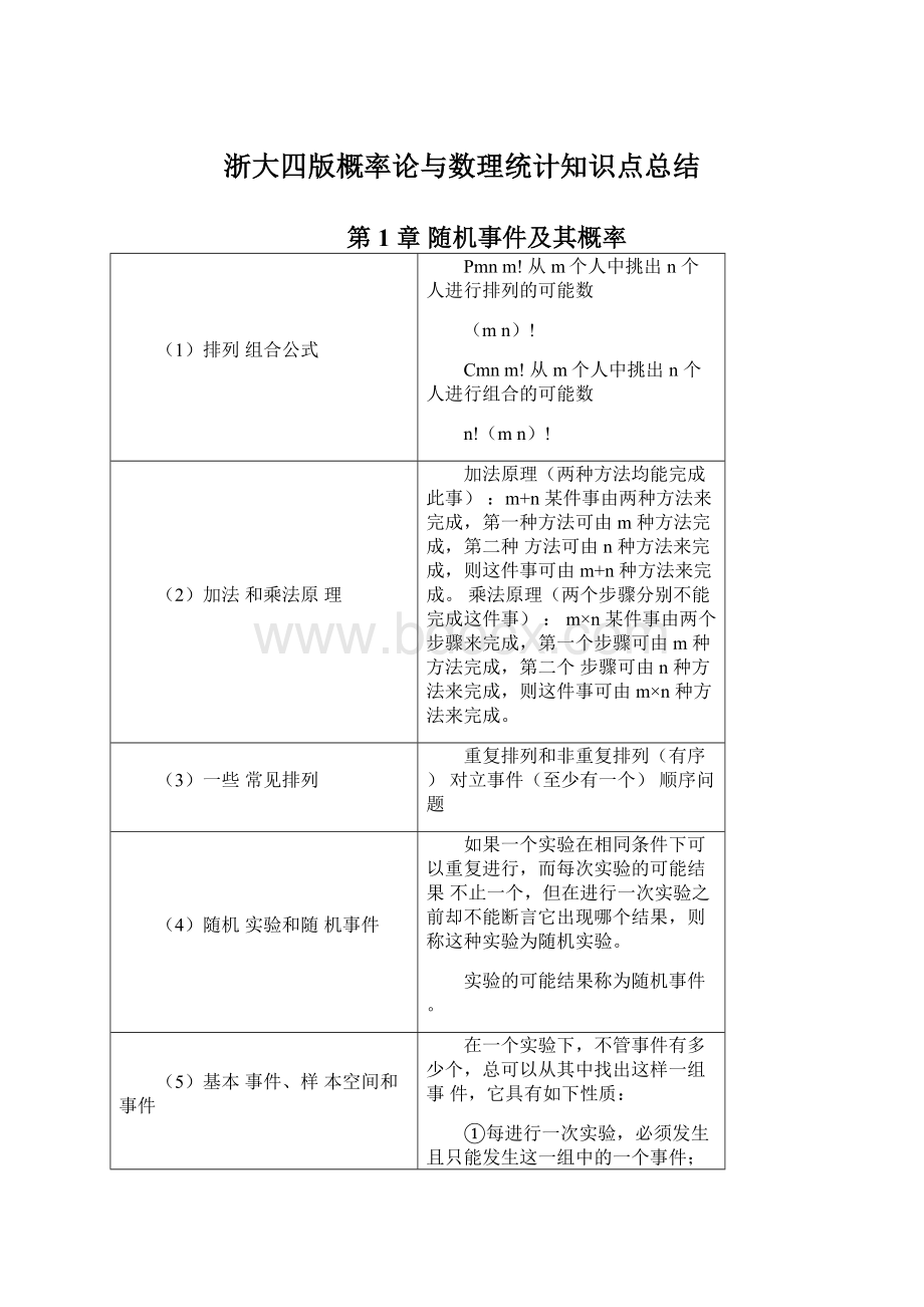 浙大四版概率论与数理统计知识点总结.docx_第1页