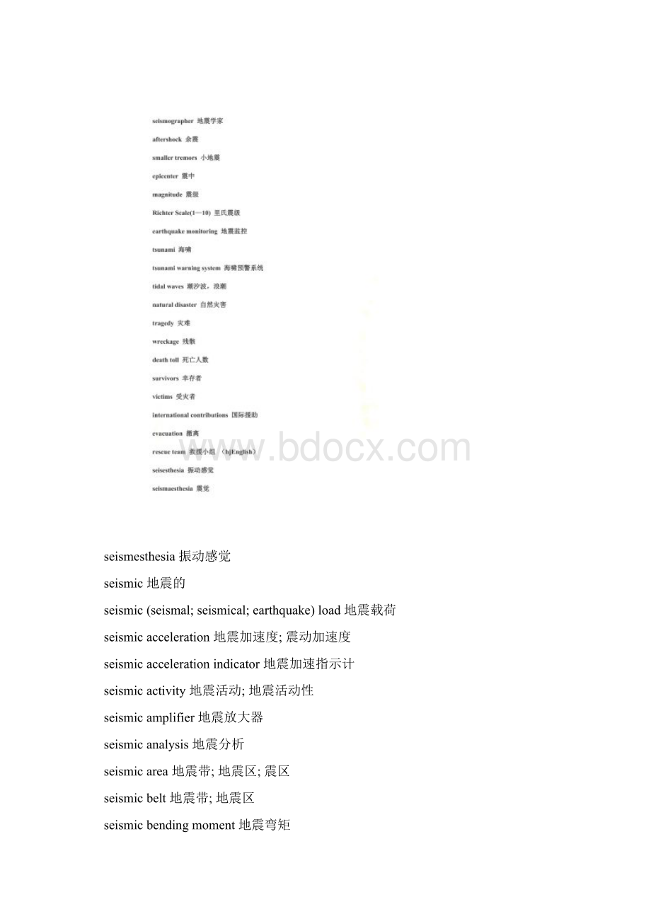 地震英语词汇大全Word格式.docx_第2页