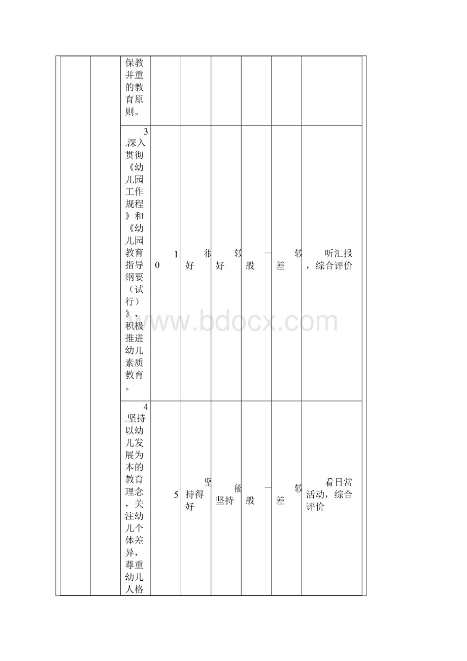 河北省幼儿园达标验收标准Word文档下载推荐.docx_第2页