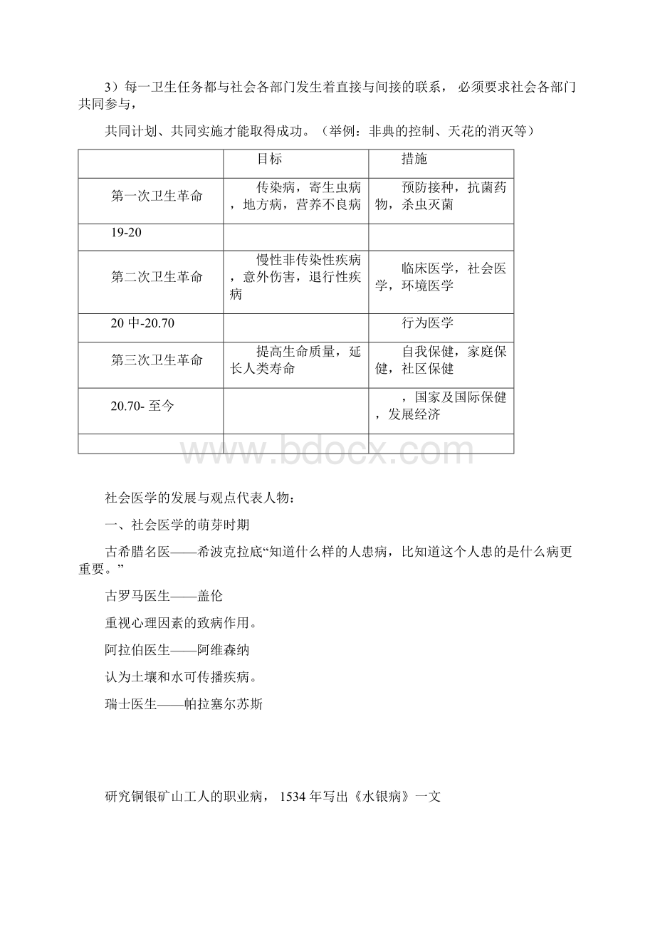 社会医学期末复习重点总结完整版.docx_第2页