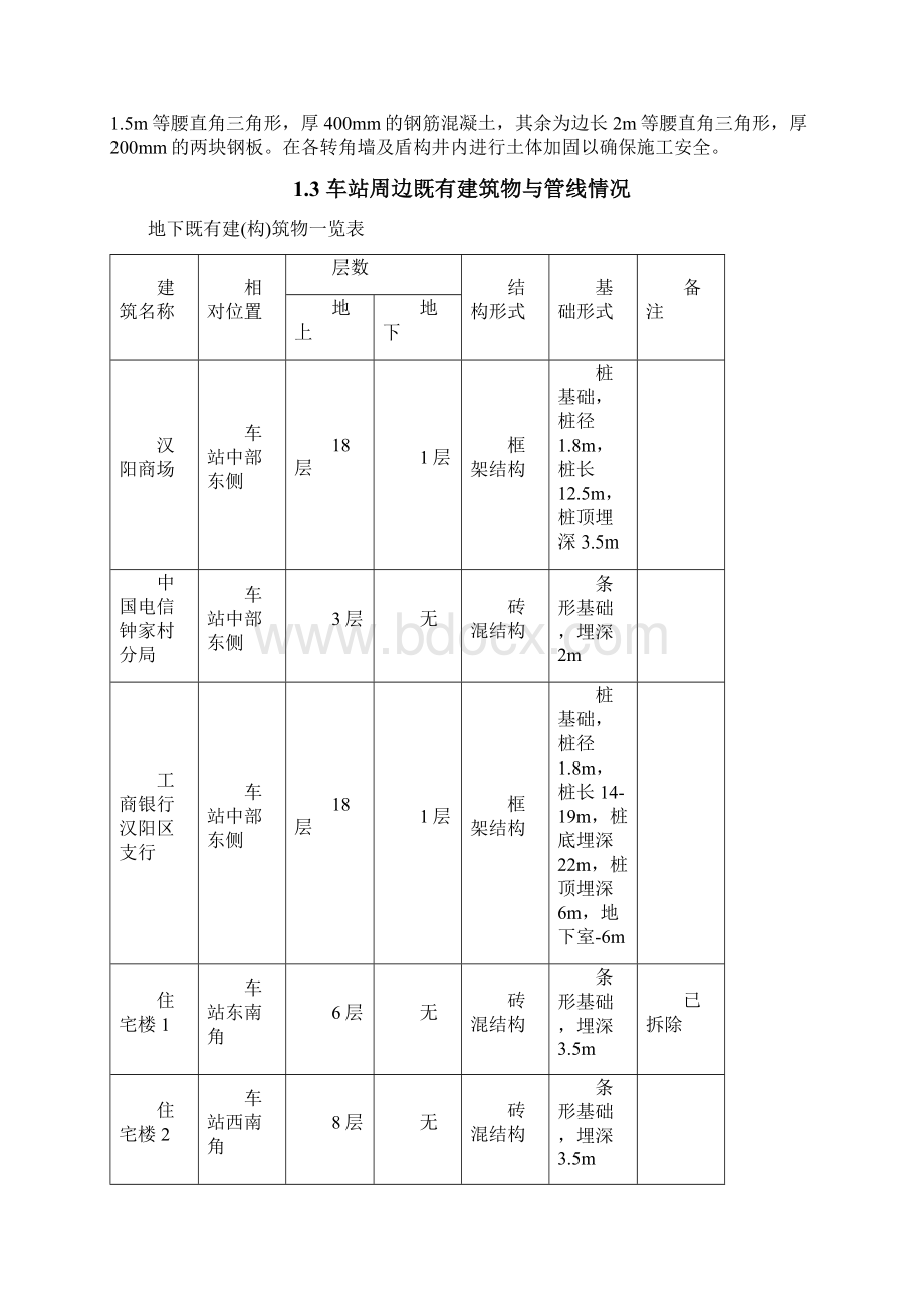 钢支撑施工方案.docx_第3页