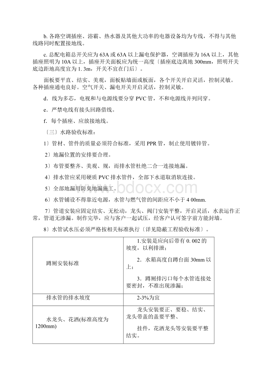 金螳螂精装饰实物工艺标准Word文档下载推荐.docx_第2页