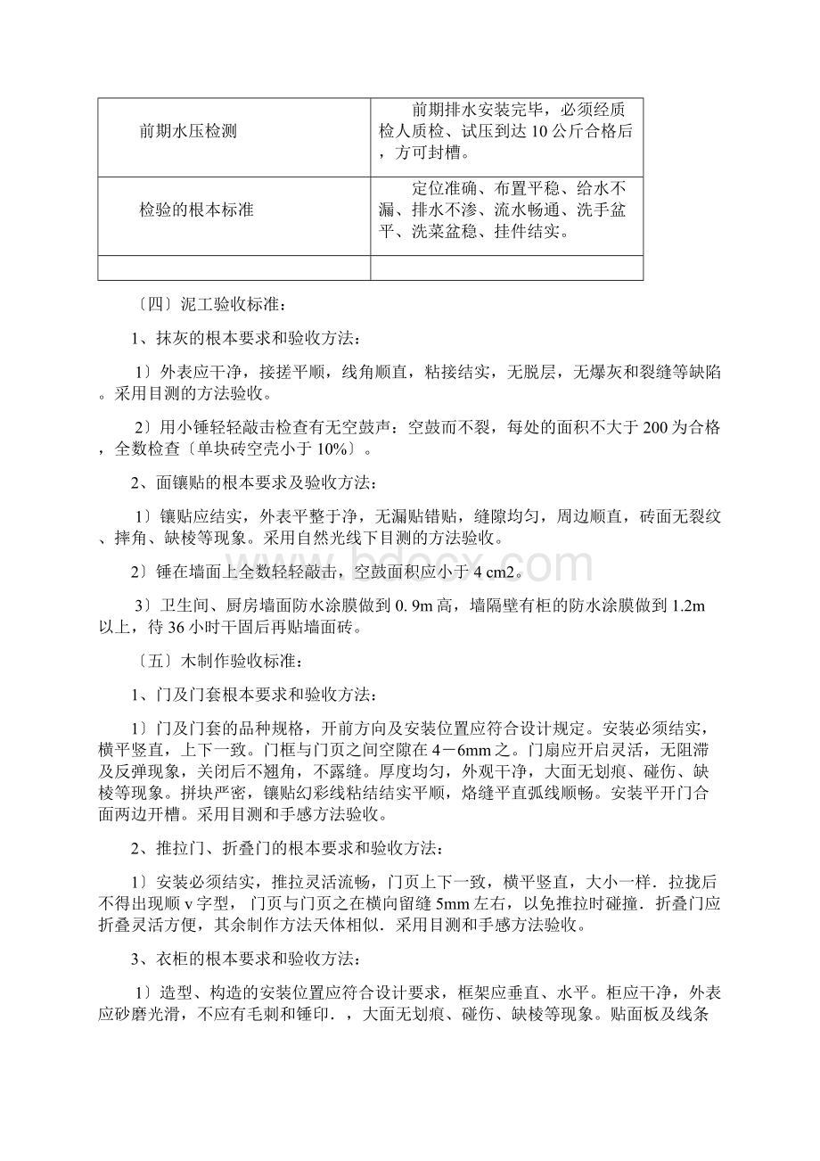 金螳螂精装饰实物工艺标准Word文档下载推荐.docx_第3页