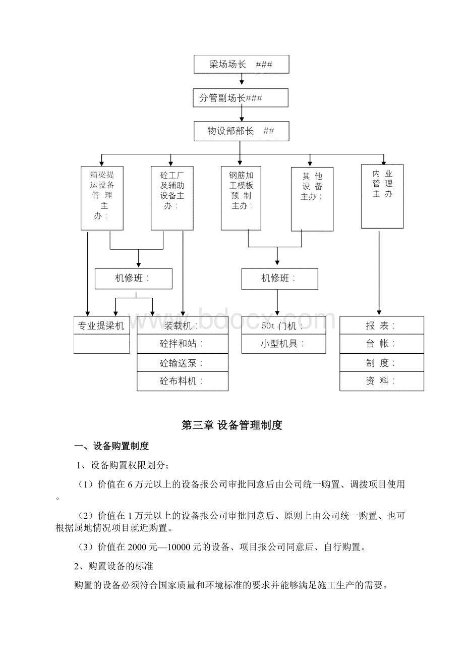 制梁场设备管理制度Word下载.docx_第3页