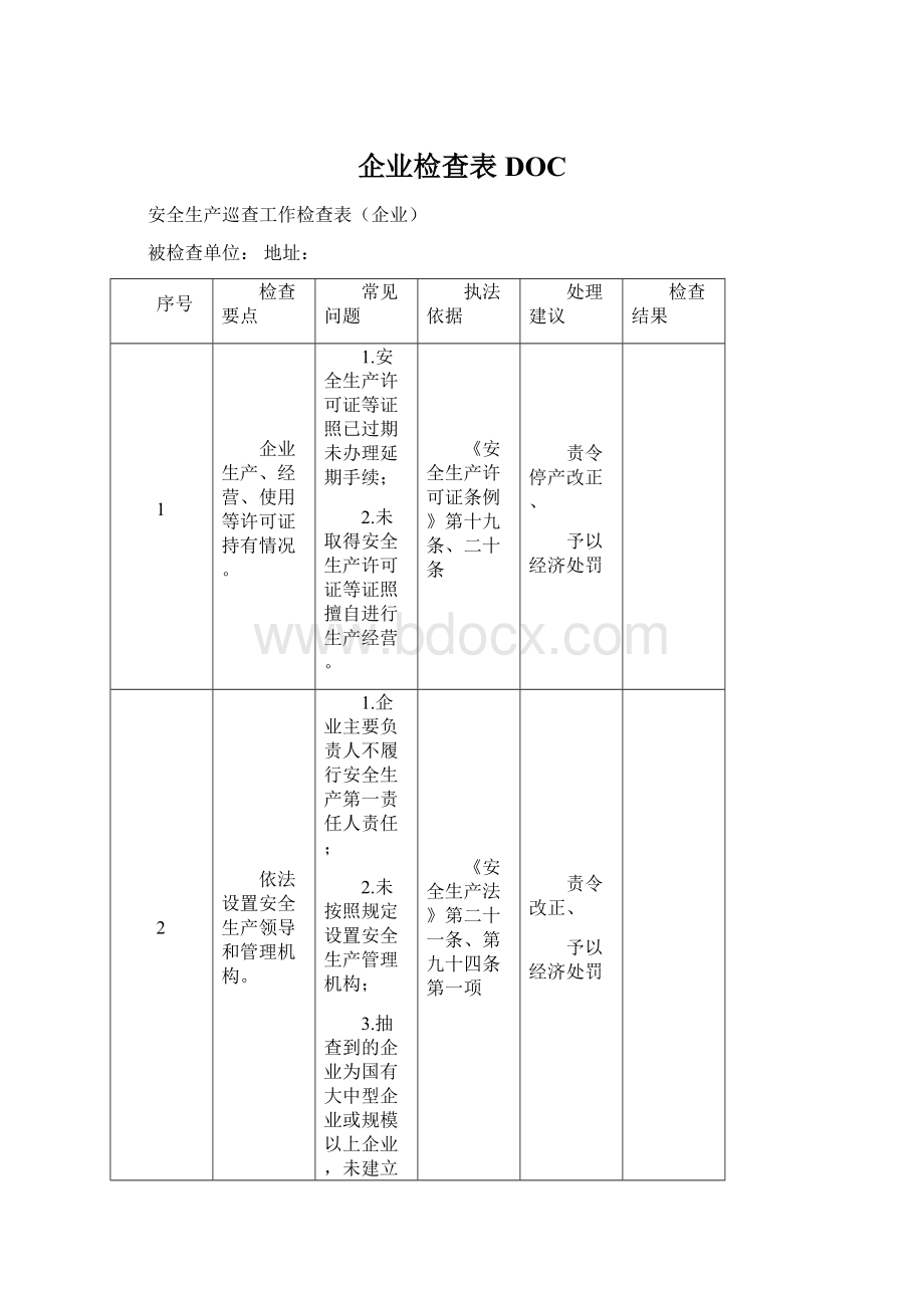 企业检查表DOCWord格式.docx