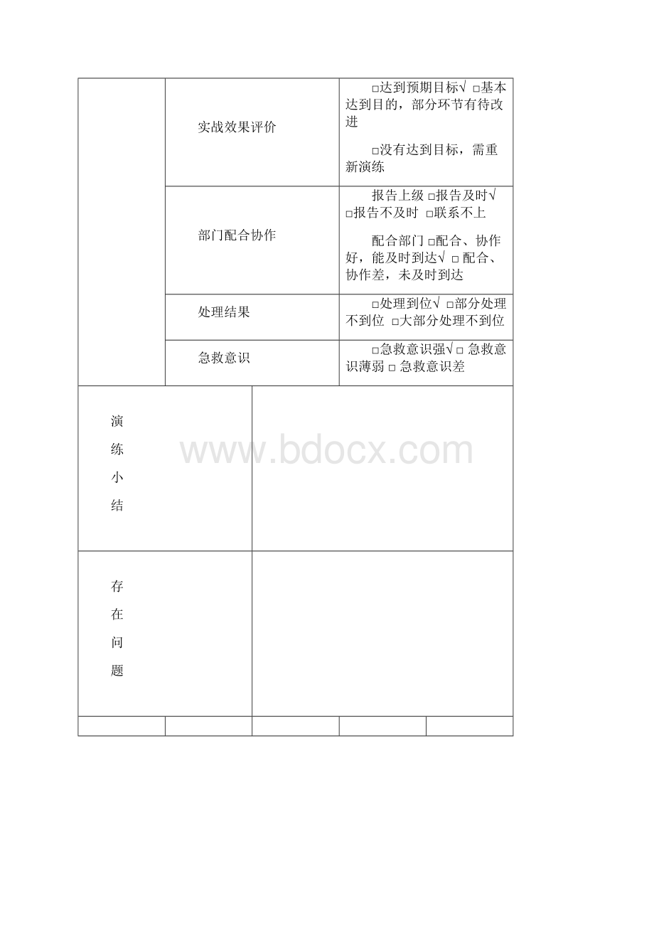 食品安全事故应急预案演练记录文档格式.docx_第2页