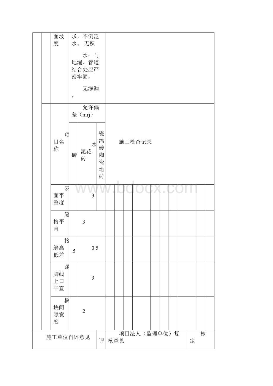 建筑装修工程质量评定表完整版.docx_第3页