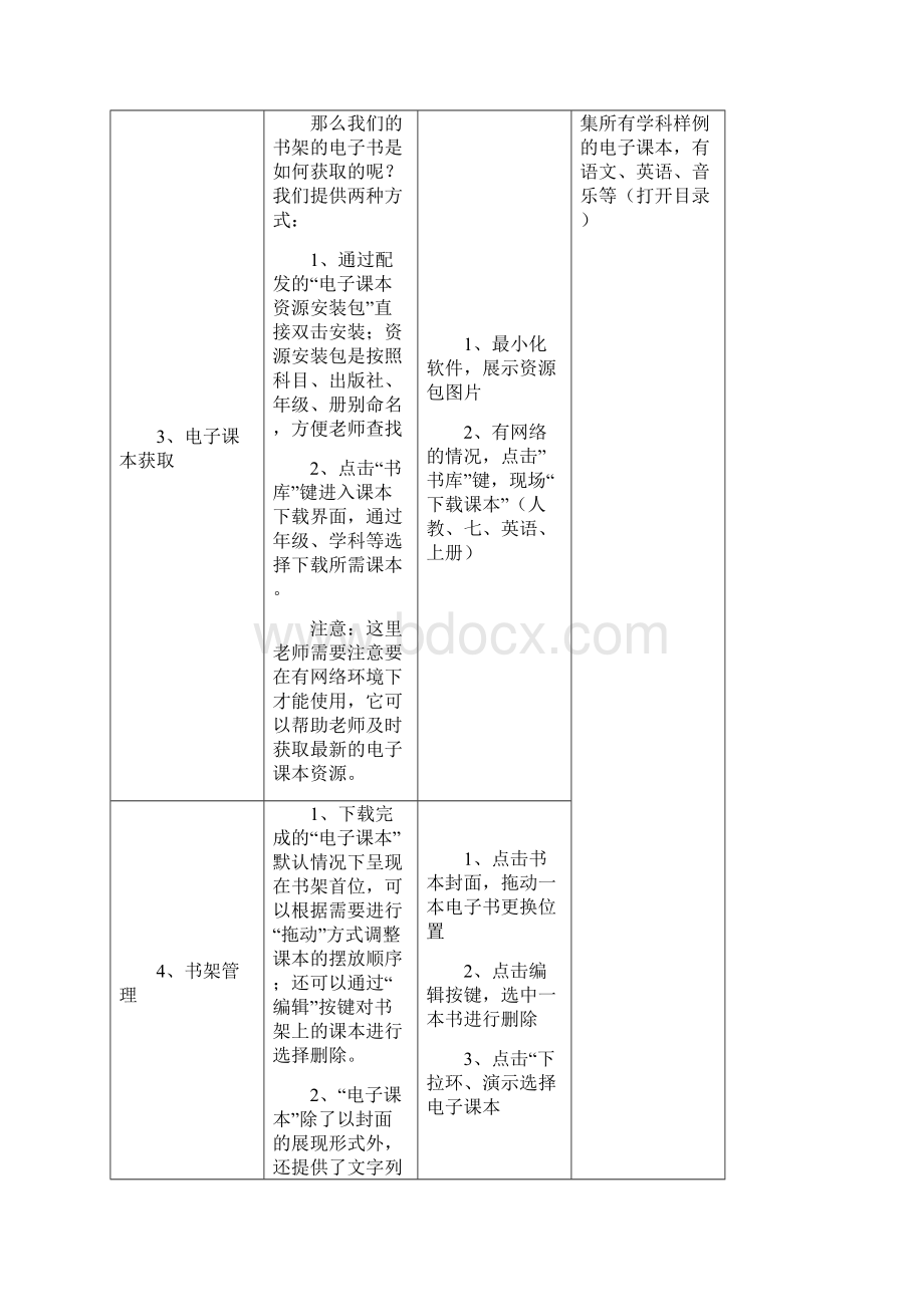 畅言交互式多媒体教育教学系统教师使用培训材料Word下载.docx_第3页