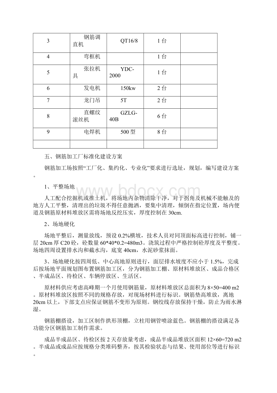 钢筋加工厂施工方案1Word格式文档下载.docx_第2页