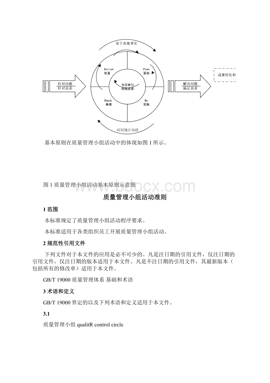 参考借鉴质量管理小组活动准则docx文档格式.docx_第2页