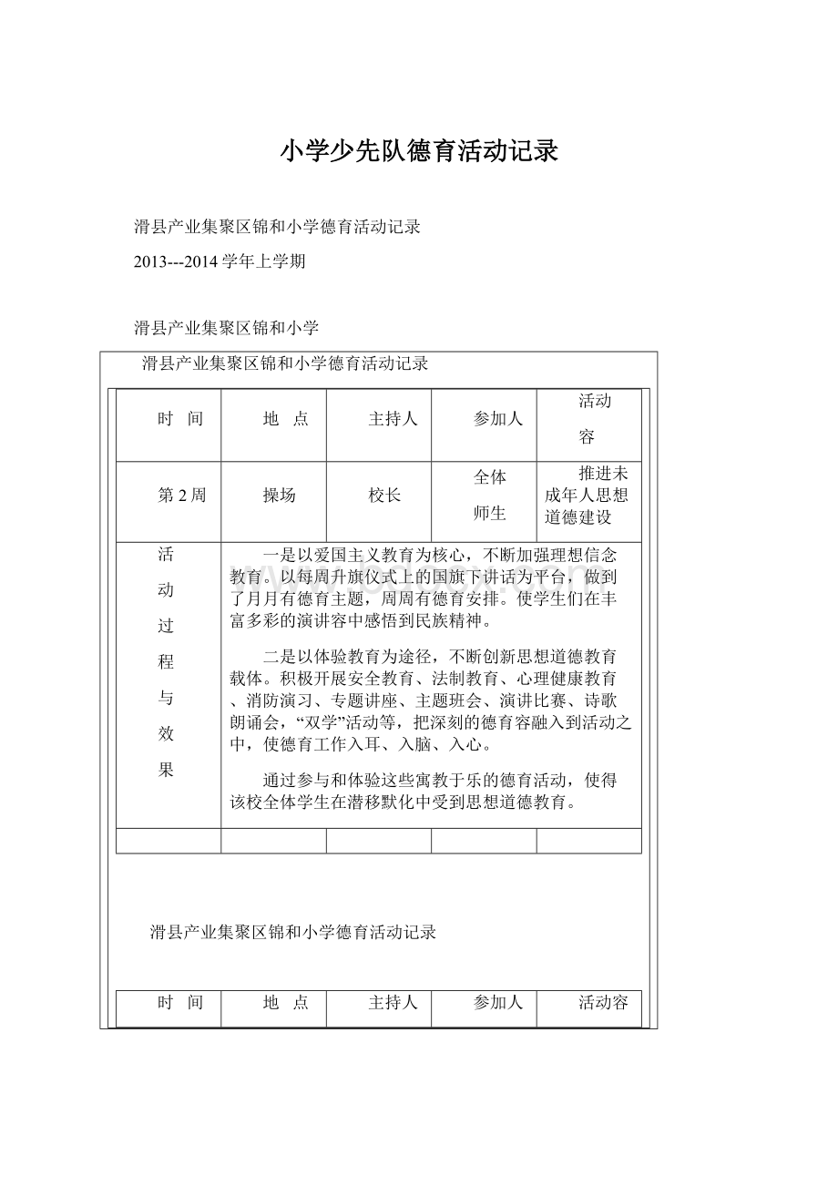 小学少先队德育活动记录.docx_第1页