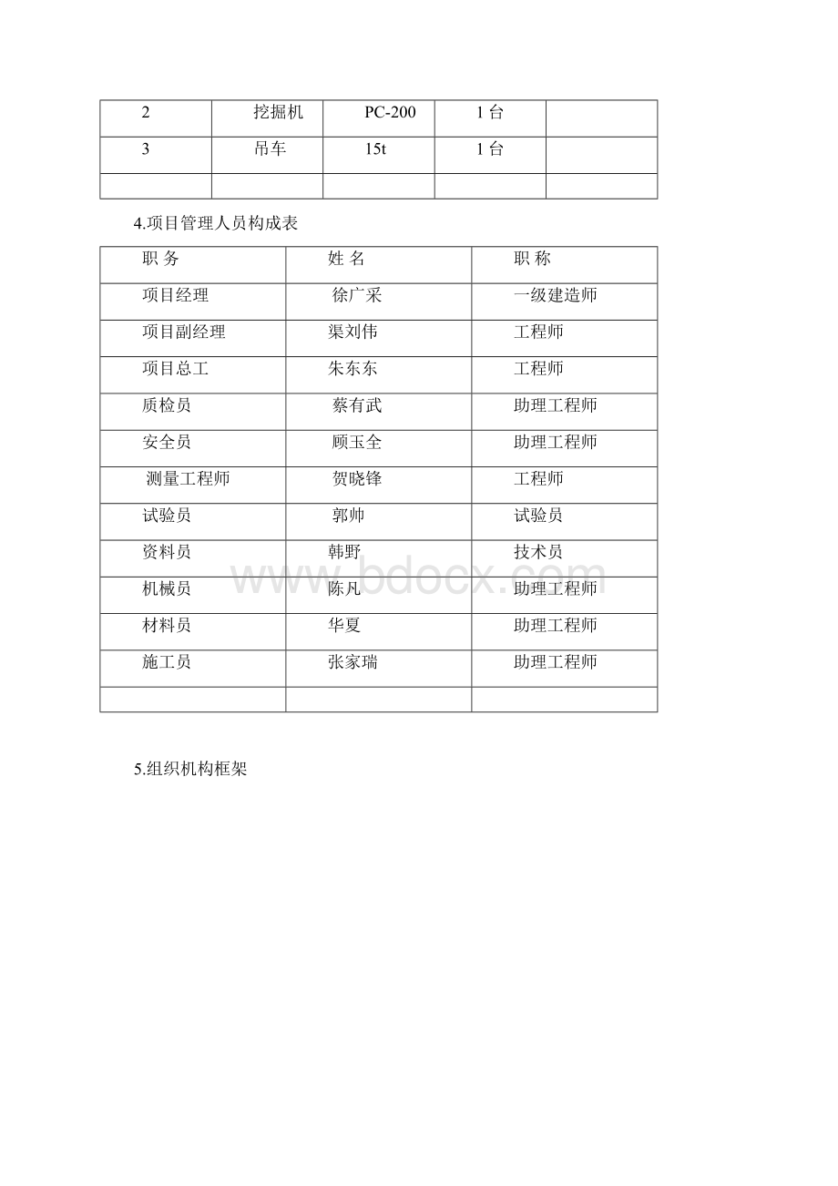 德龙大道电力管沟施工方案.docx_第3页