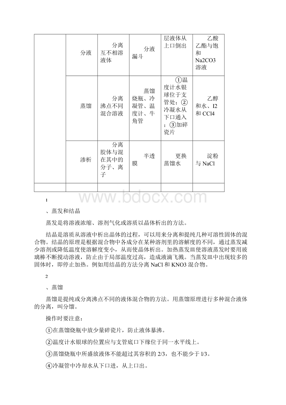 高一化学必修一前三章知识点总结经典教学版讲解.docx_第2页