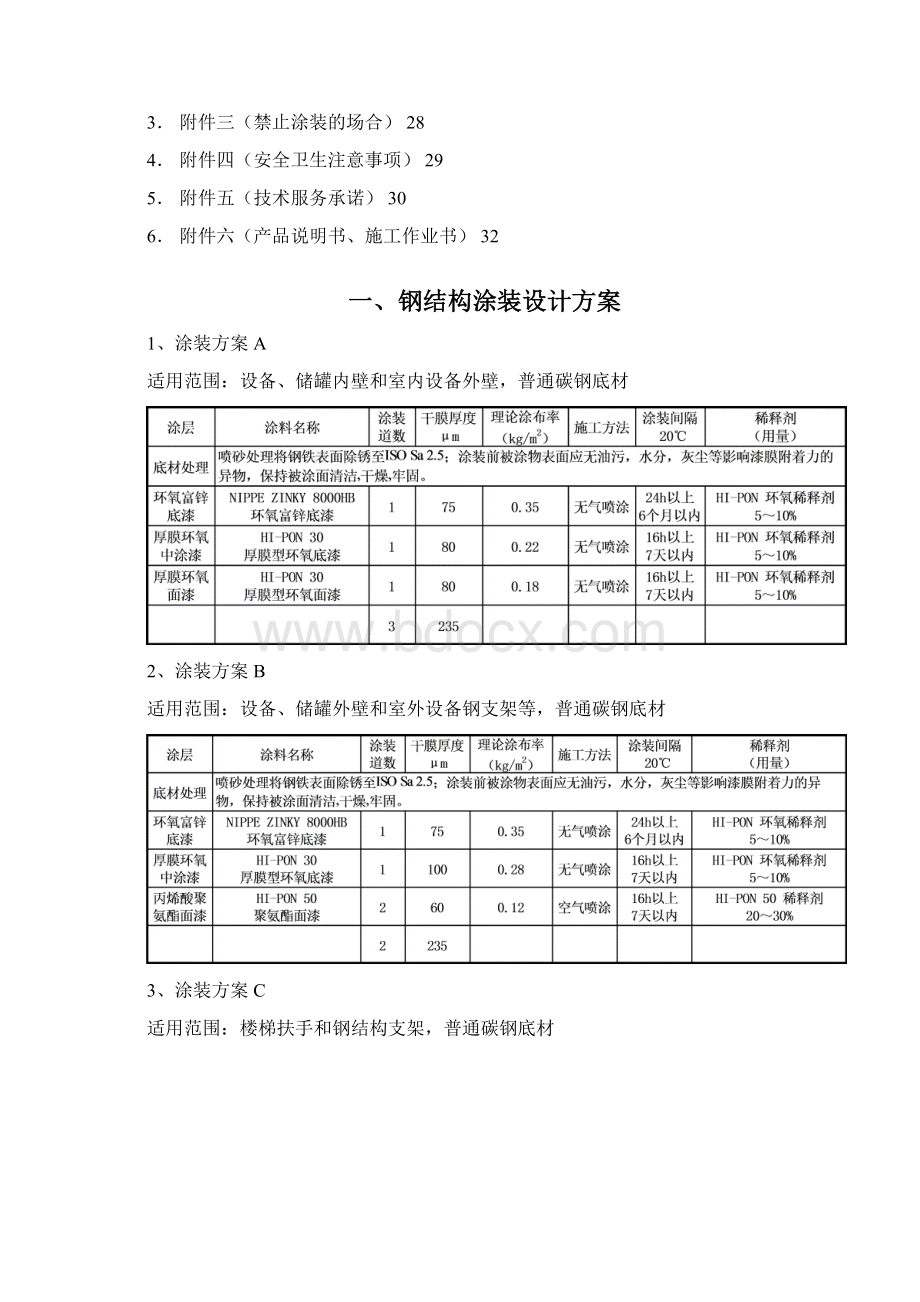 涂料行业立邦钢结构防腐涂料施工技Word文件下载.docx_第2页