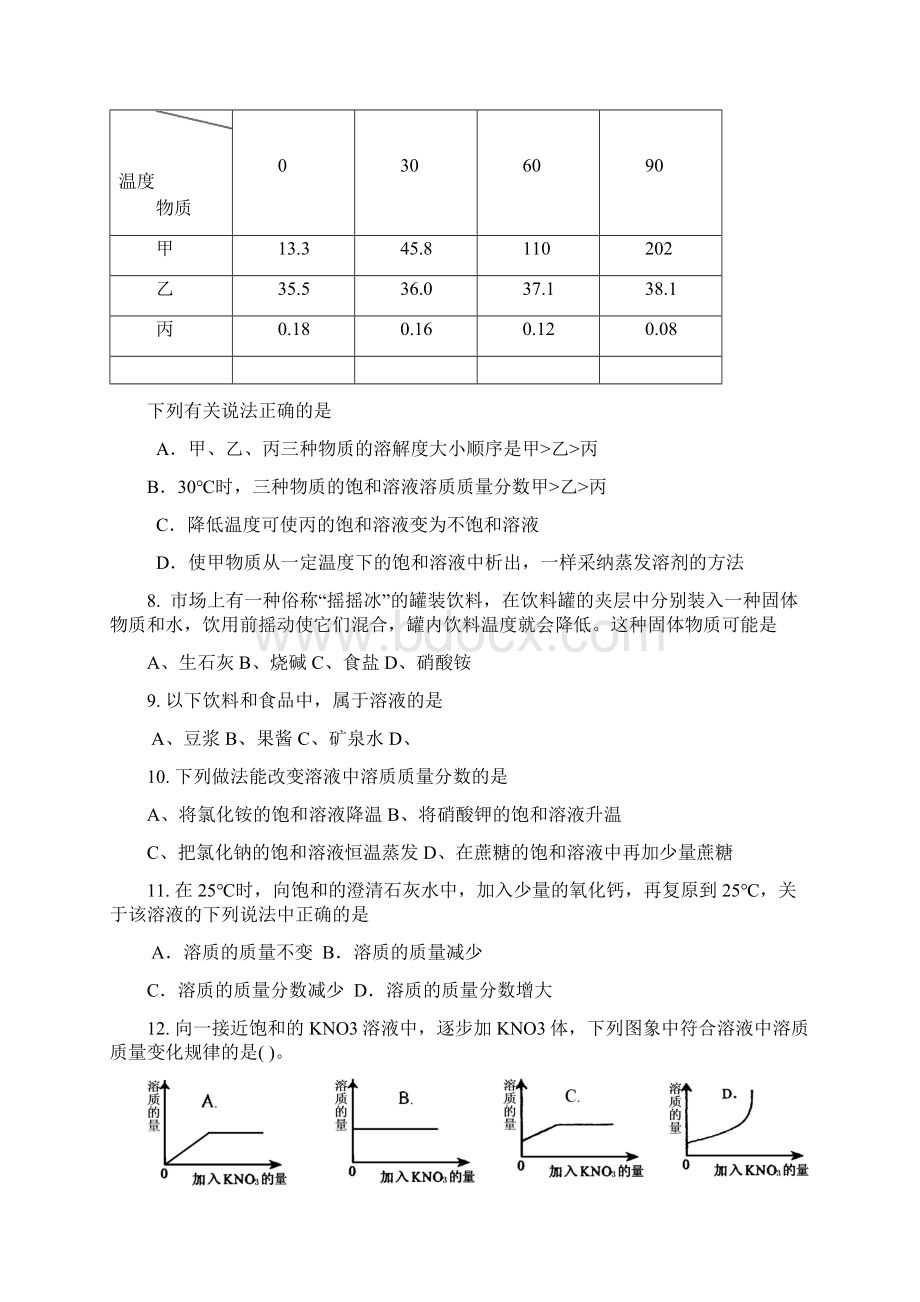 全国中考科学之化学试题单元汇编9.docx_第2页