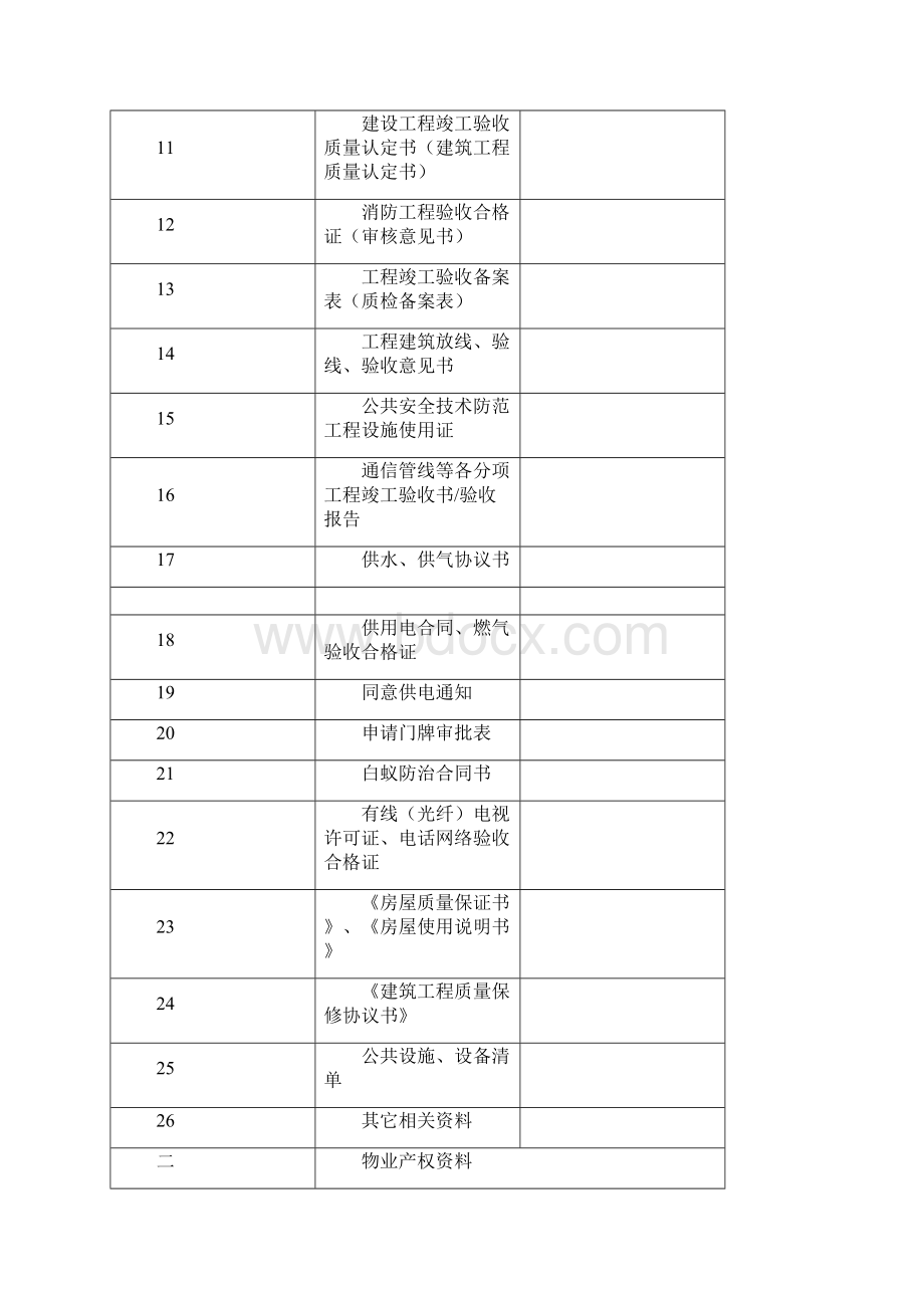 承接查验移交清单.docx_第2页