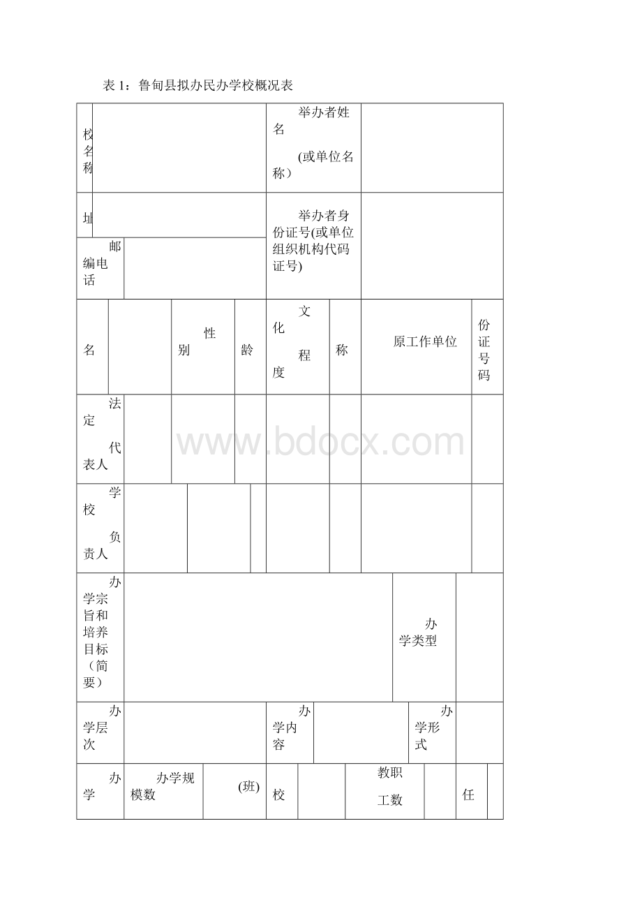 民办学校申办报告.docx_第3页