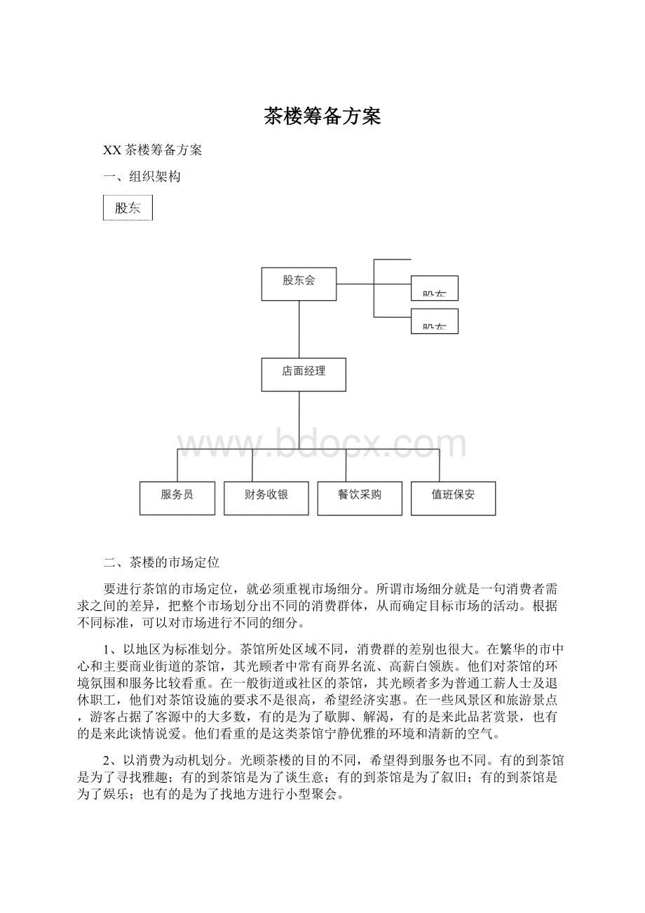 茶楼筹备方案.docx_第1页