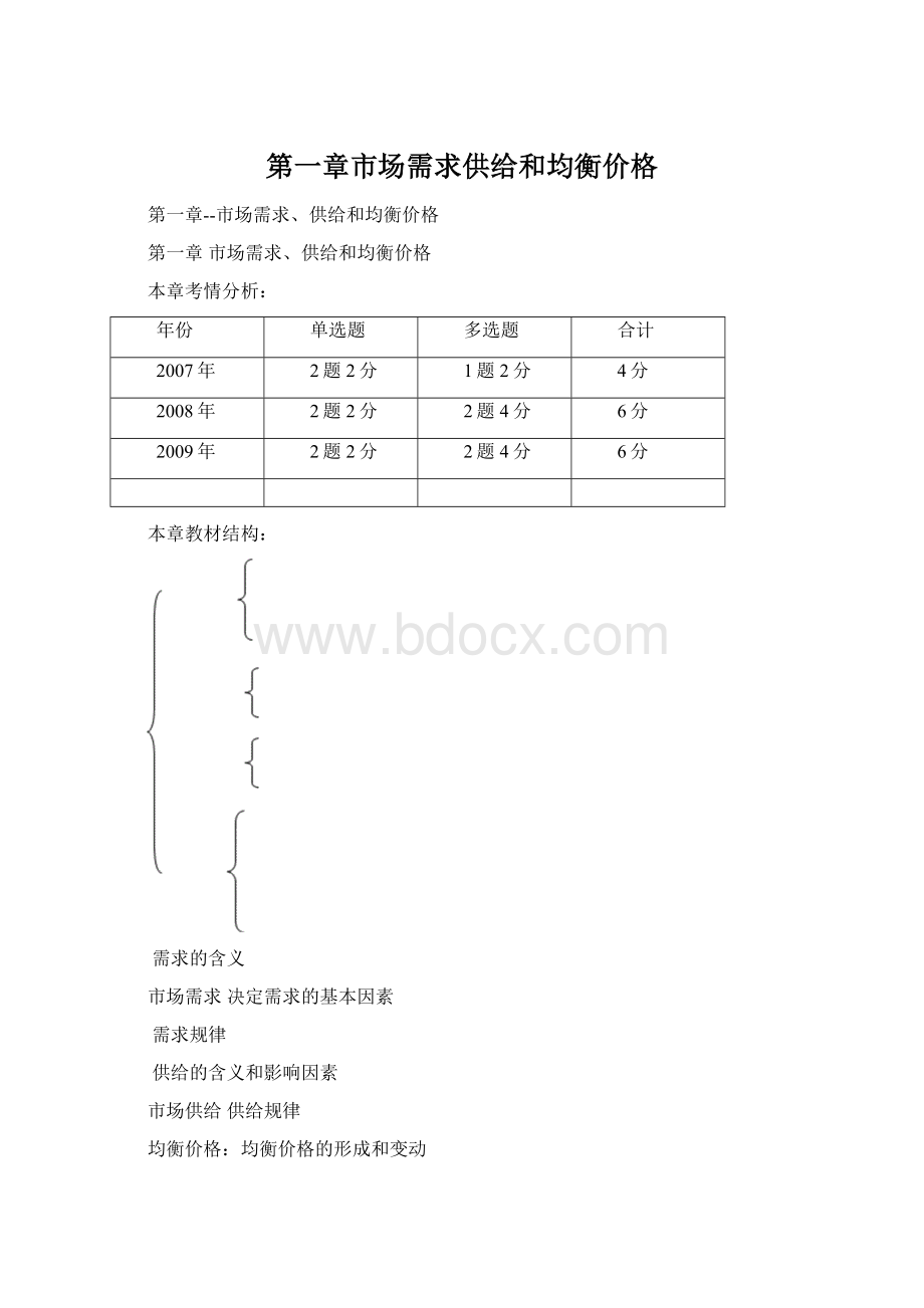 第一章市场需求供给和均衡价格Word格式文档下载.docx