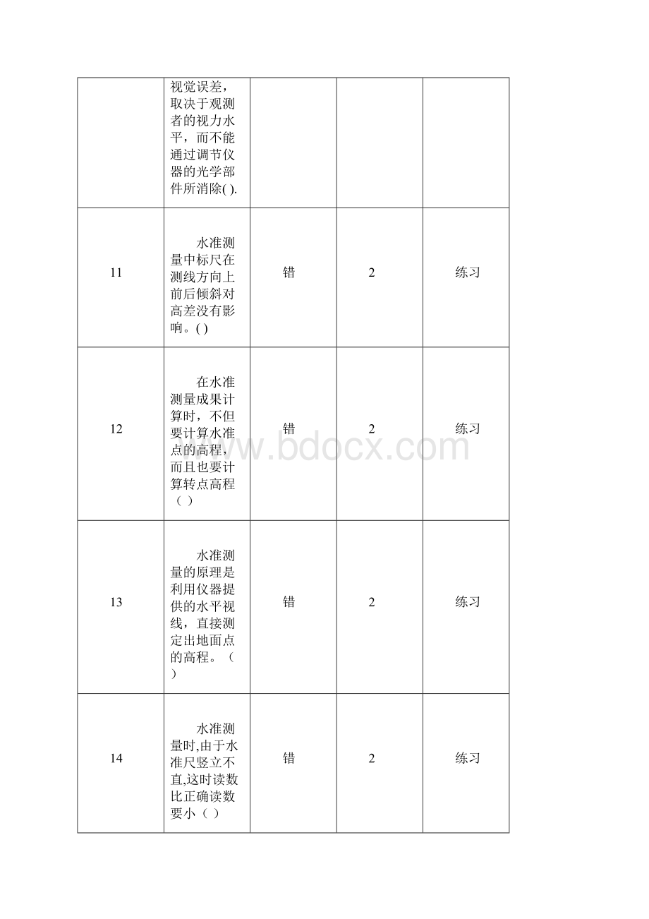 全国水利高职竞赛试题库水准测量.docx_第3页