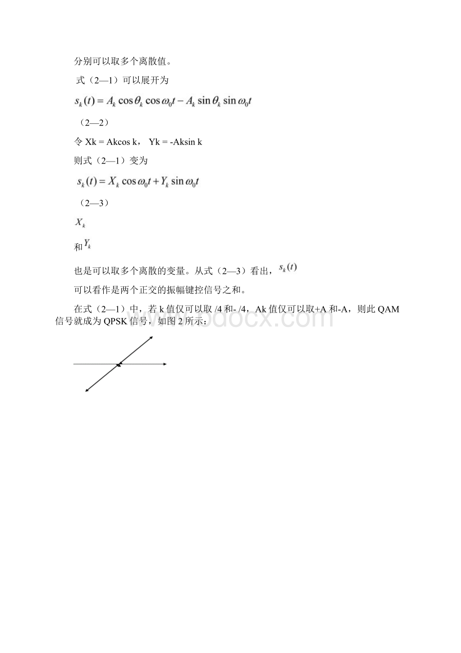 数字频带传输系统仿真及性能分析16QAM及循环码Word格式.docx_第3页