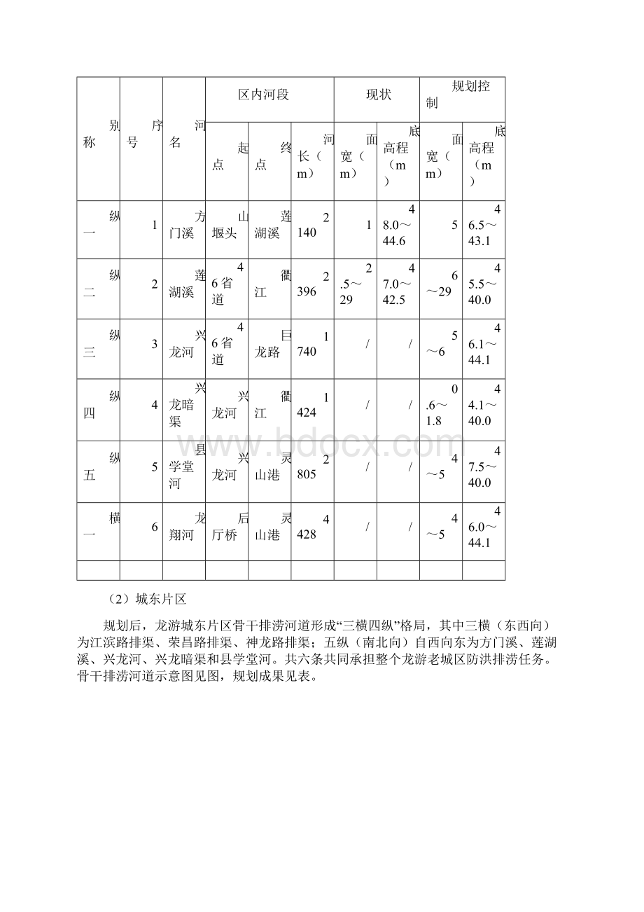 龙游县中心城区排水防涝专项规划方案基础资料部分.docx_第2页