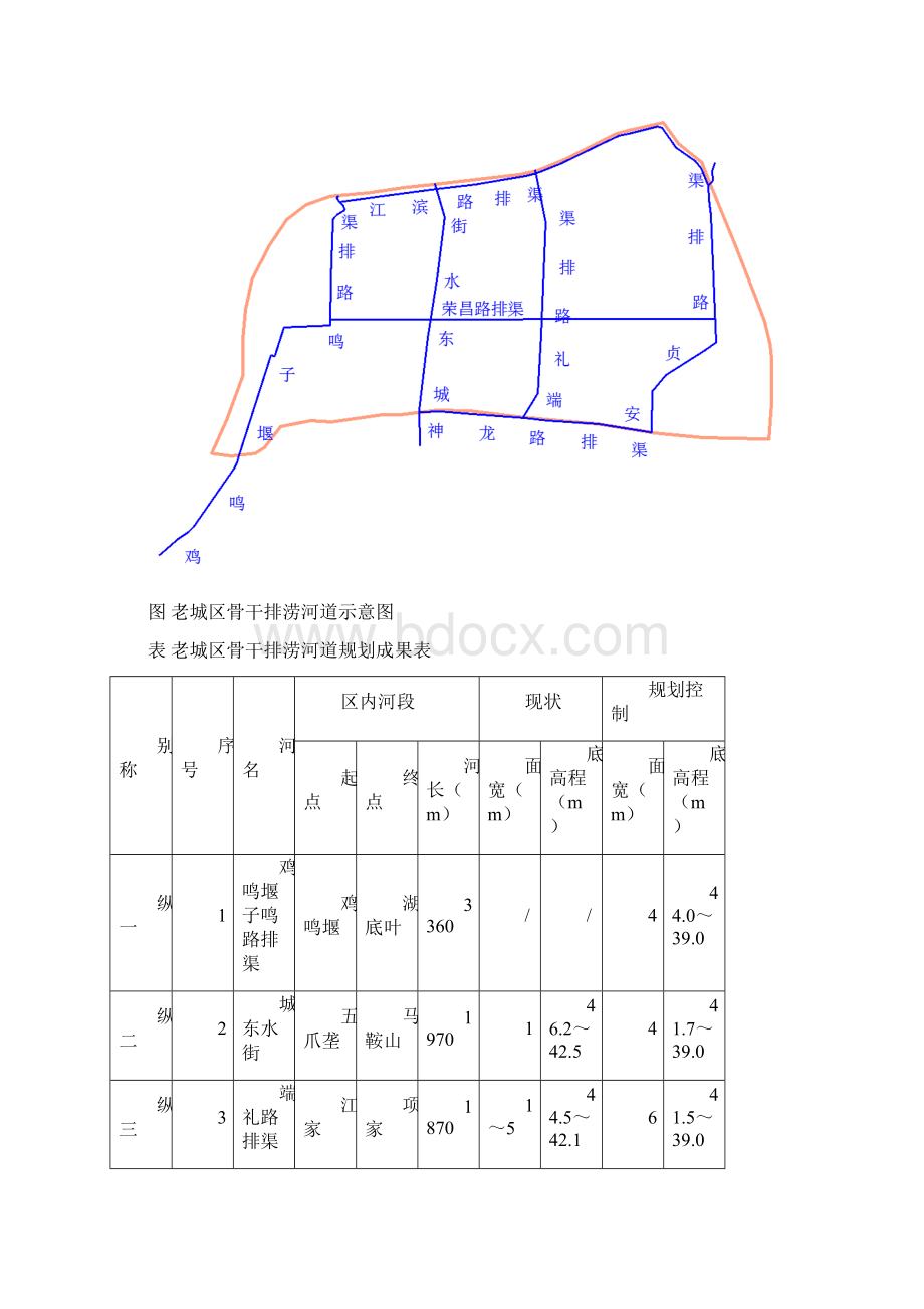 龙游县中心城区排水防涝专项规划方案基础资料部分Word文档下载推荐.docx_第3页