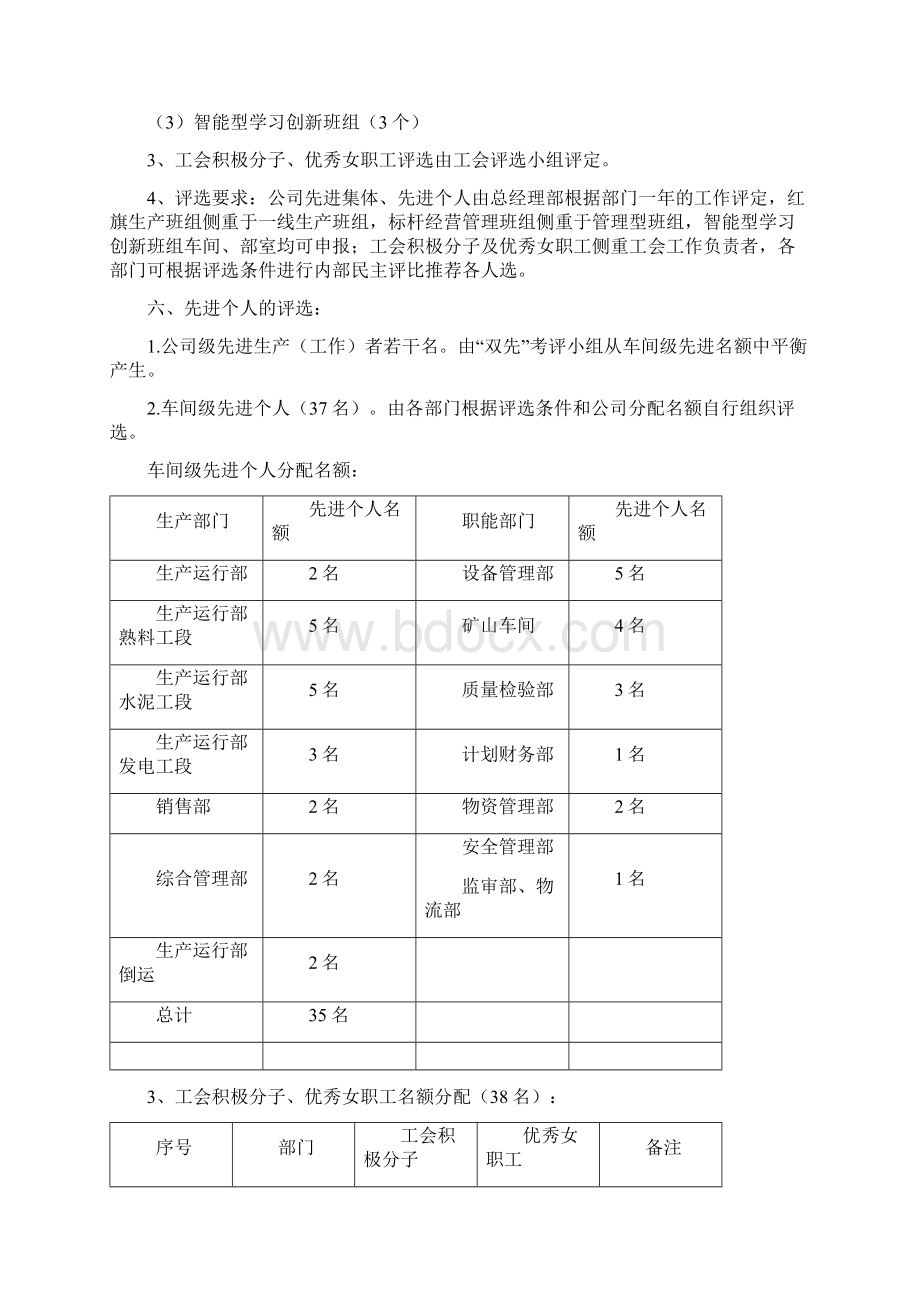 最新度先进集体先进个人评选办法.docx_第2页