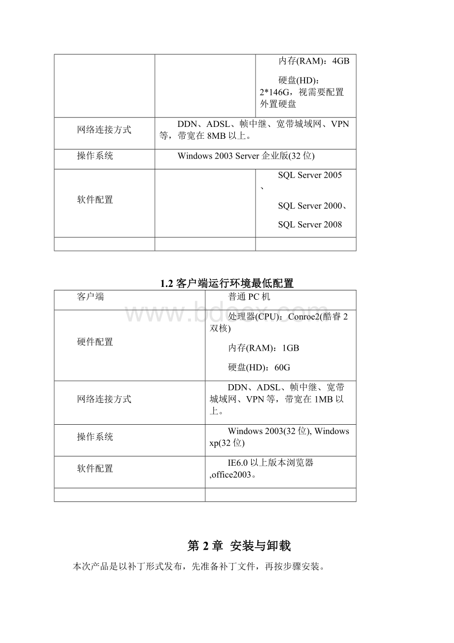 K3WISE创新管理平台房地产V121安装配置手册资料文档格式.docx_第3页