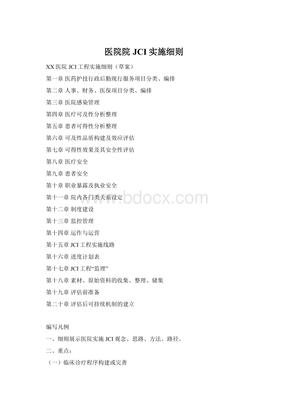 医院院JCI实施细则Word格式.docx