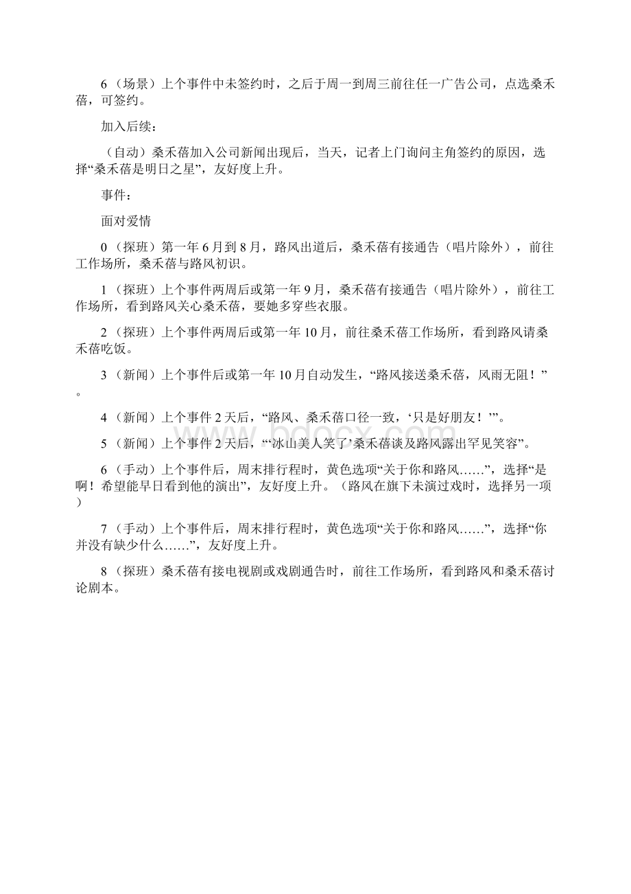 桑禾蓓全CG攻略Word格式.docx_第2页