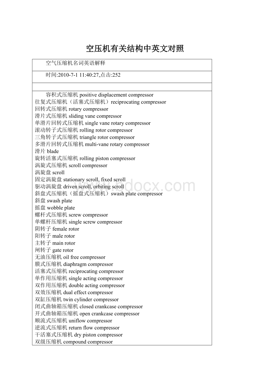 空压机有关结构中英文对照.docx