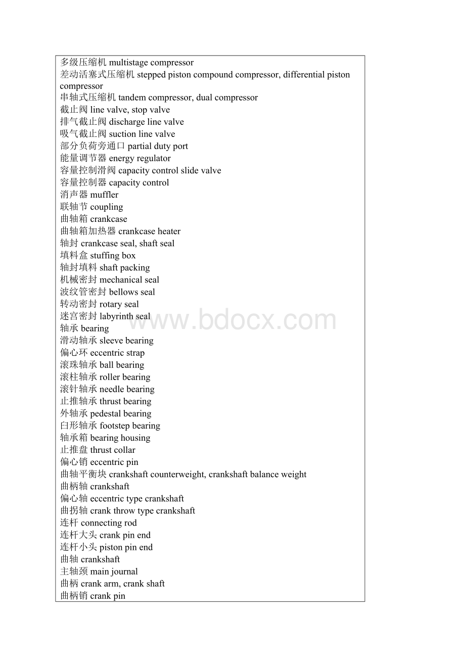 空压机有关结构中英文对照.docx_第2页