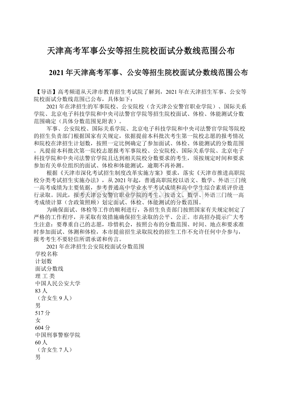 天津高考军事公安等招生院校面试分数线范围公布.docx