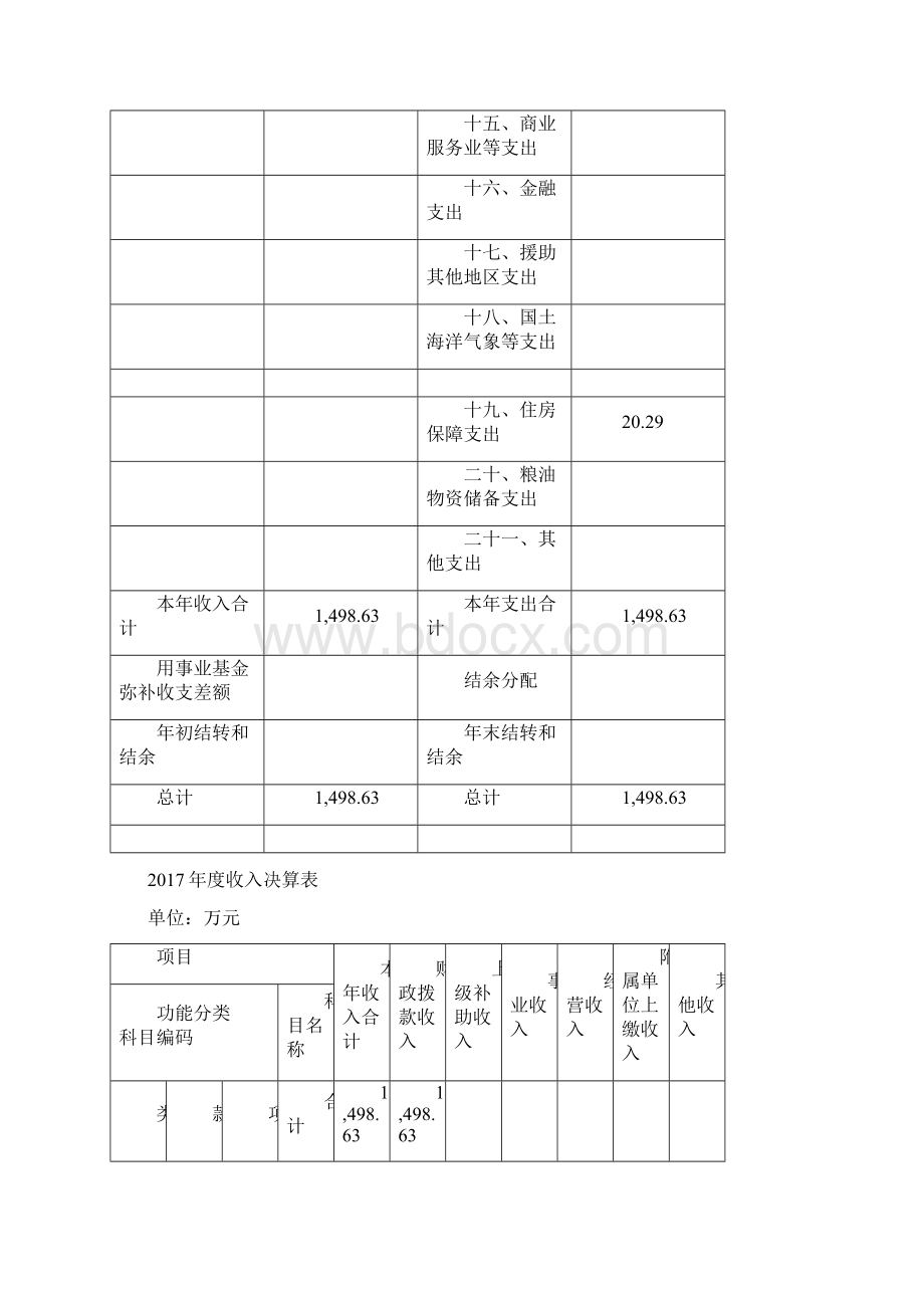 上海浦东新区高东镇城管理行政执法中队Word文件下载.docx_第3页