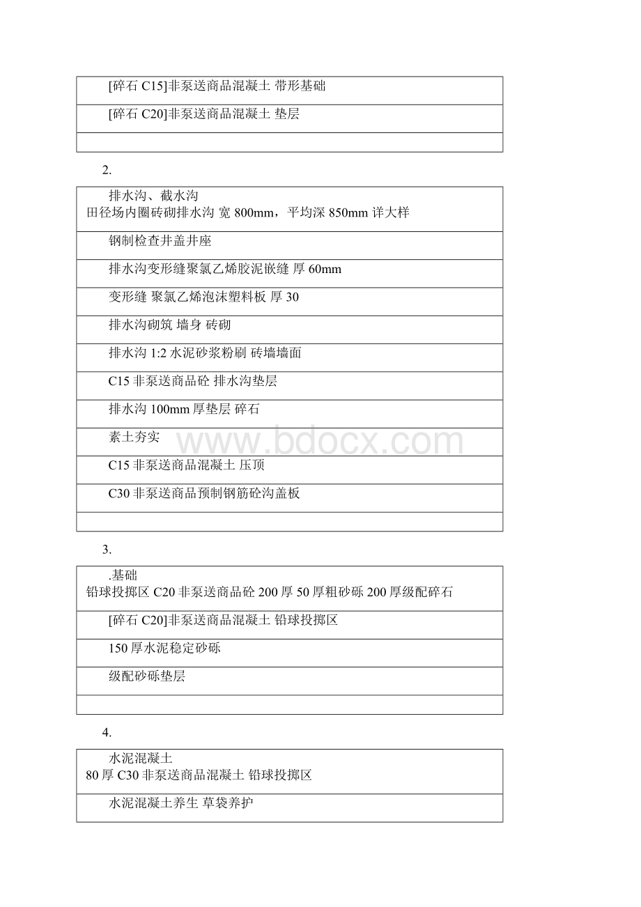 学校室外工程施工组织设计.docx_第2页