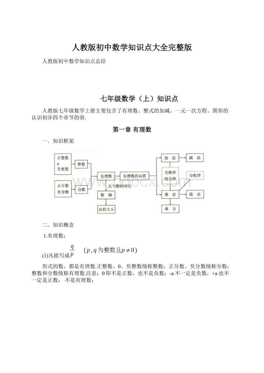 人教版初中数学知识点大全完整版Word格式文档下载.docx