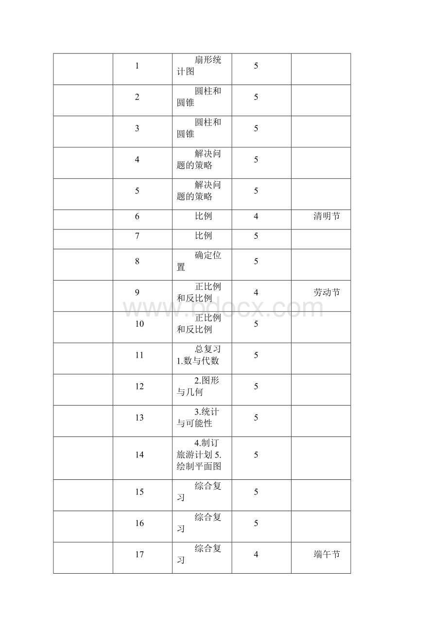 最新苏教版六年级下册数学教案完整版.docx_第3页