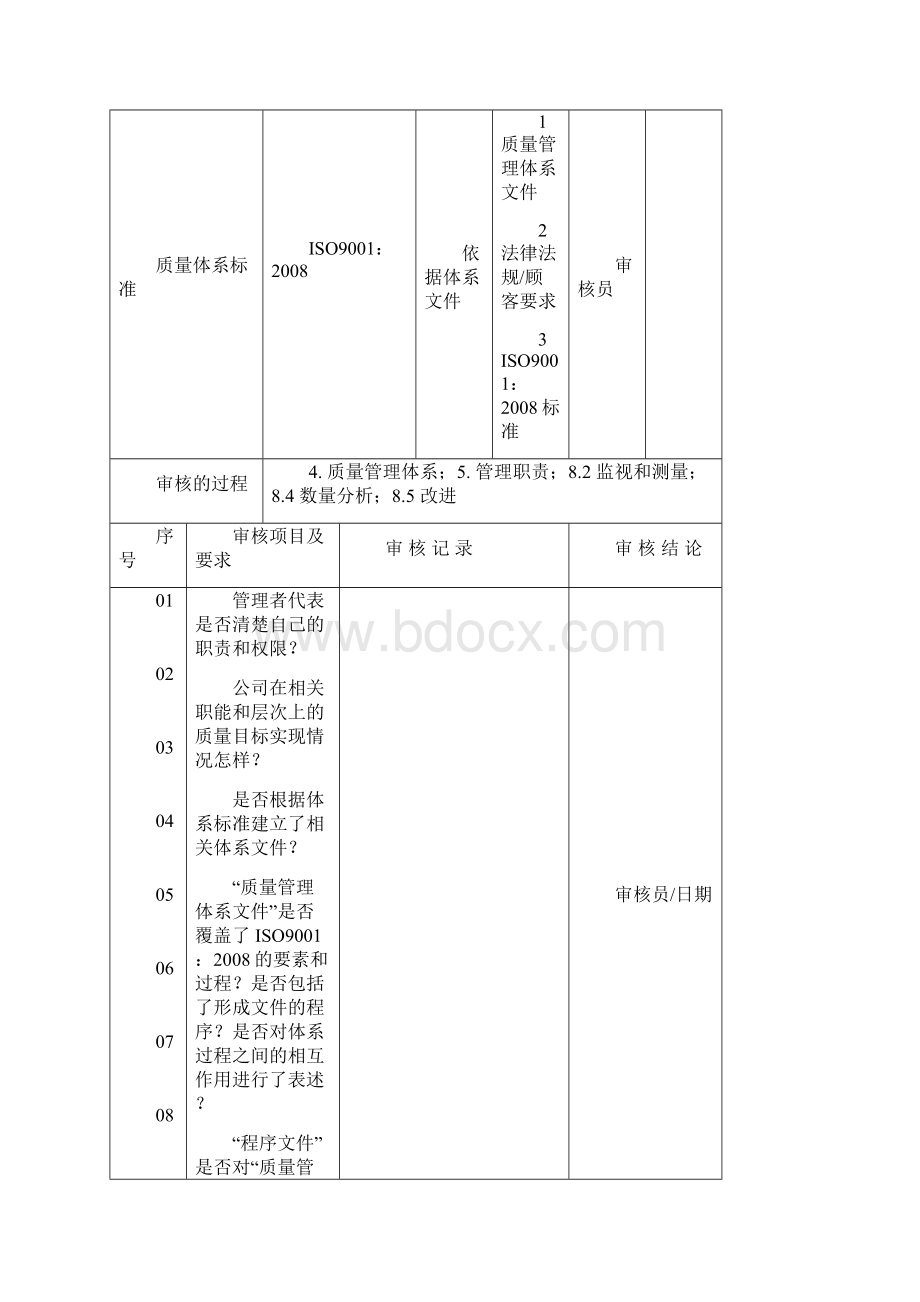 ISO9001内审检查表范本.docx_第3页